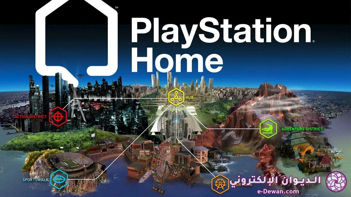 PlayStation Home 251121