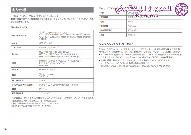 PS5 Digital New Model Specs